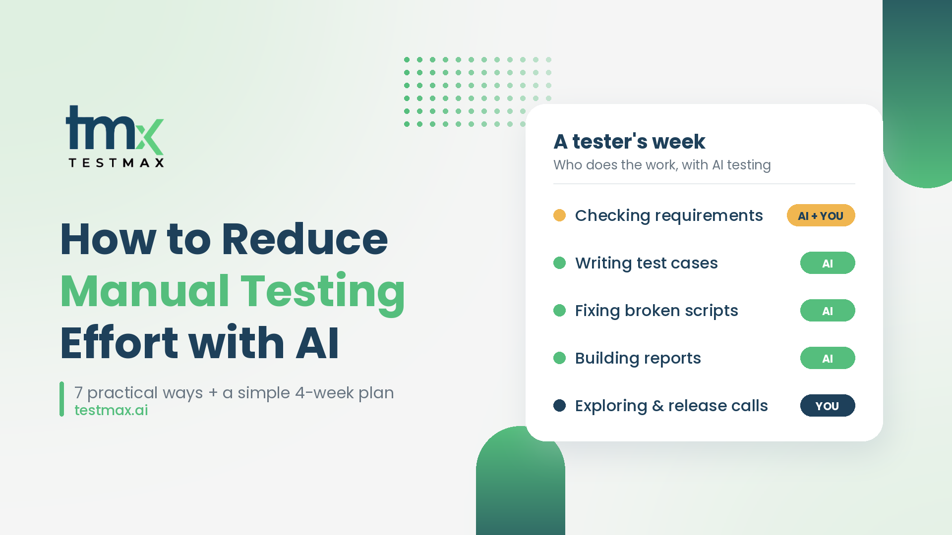 Reduce Manual Testing Effort with AI