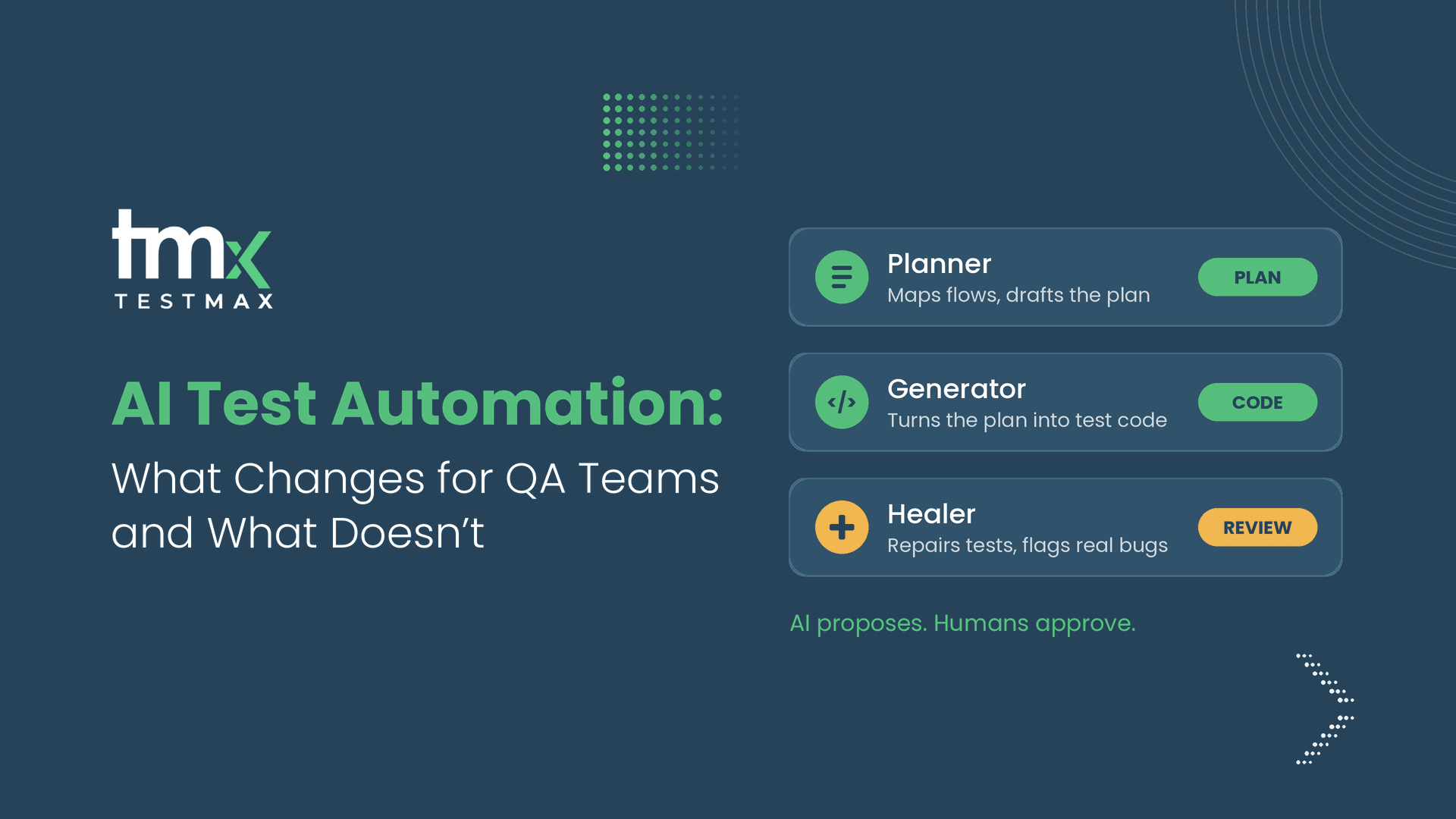 TestMax — AI-Driven Test Automation Platform