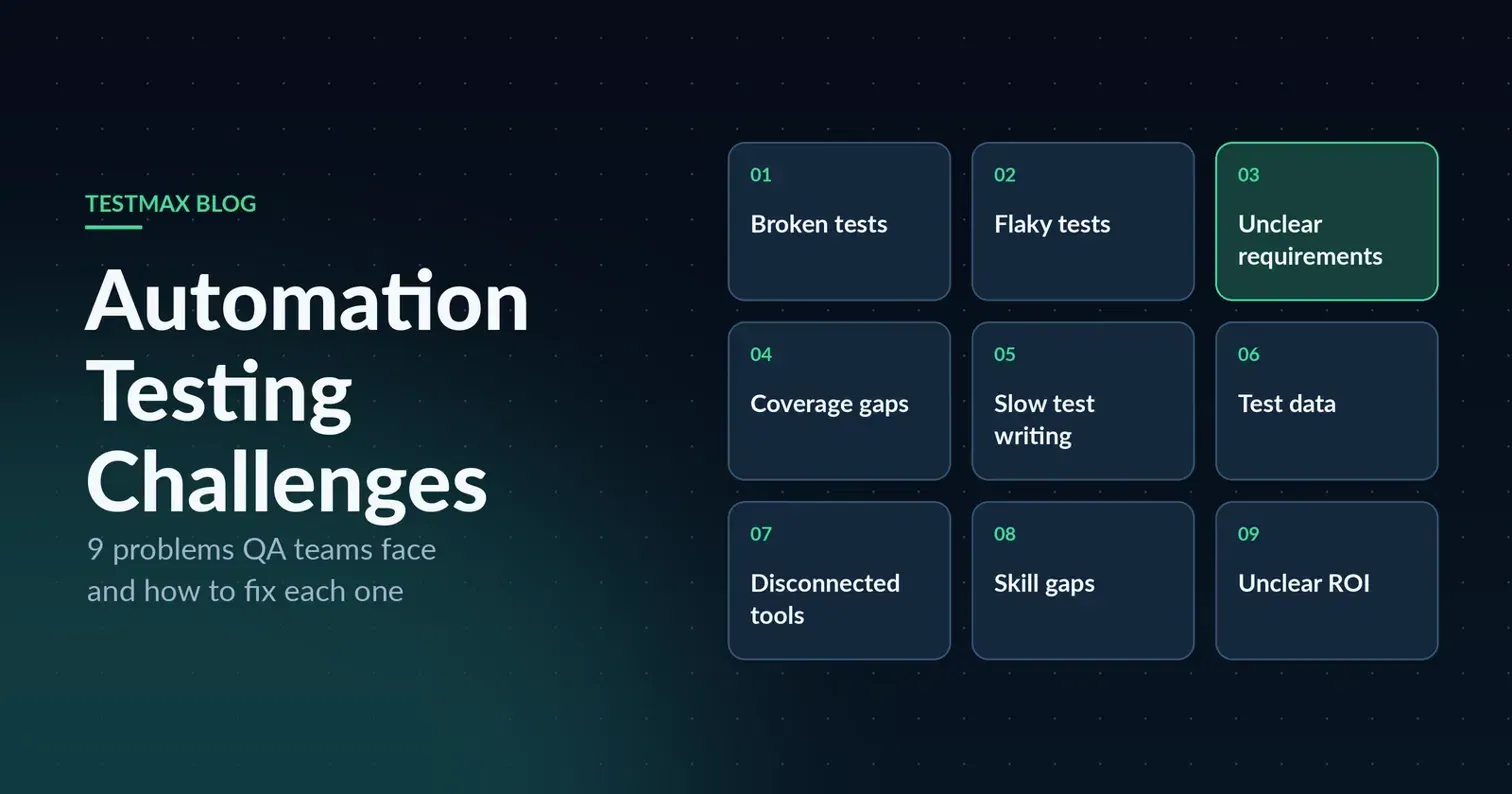 Automation Testing Challenges in QA